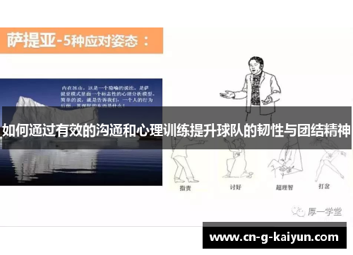 如何通过有效的沟通和心理训练提升球队的韧性与团结精神