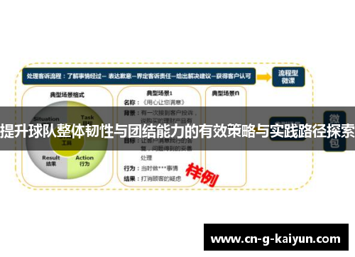 提升球队整体韧性与团结能力的有效策略与实践路径探索