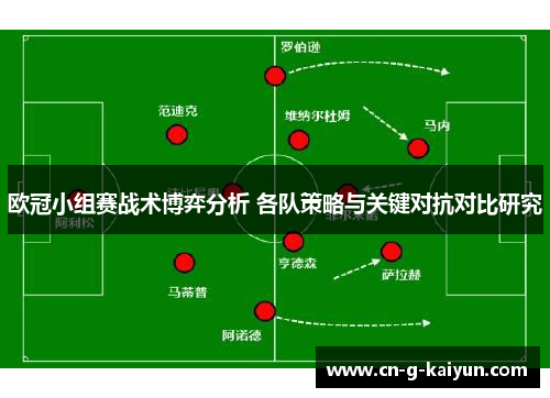 欧冠小组赛战术博弈分析 各队策略与关键对抗对比研究