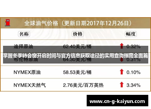 掌握冬季转会窗开启时间与官方信息获取途径的实用查询指南全面篇