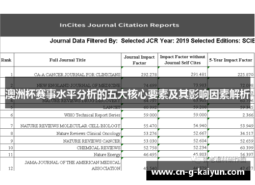 澳洲杯赛事水平分析的五大核心要素及其影响因素解析