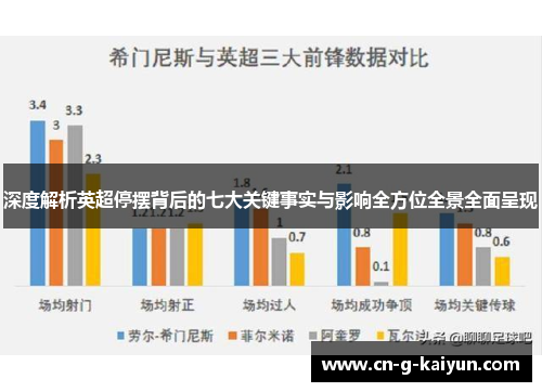 深度解析英超停摆背后的七大关键事实与影响全方位全景全面呈现