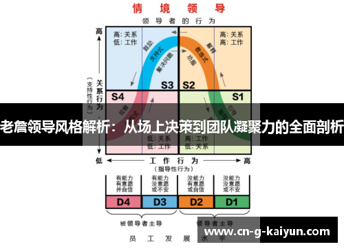 老詹领导风格解析：从场上决策到团队凝聚力的全面剖析