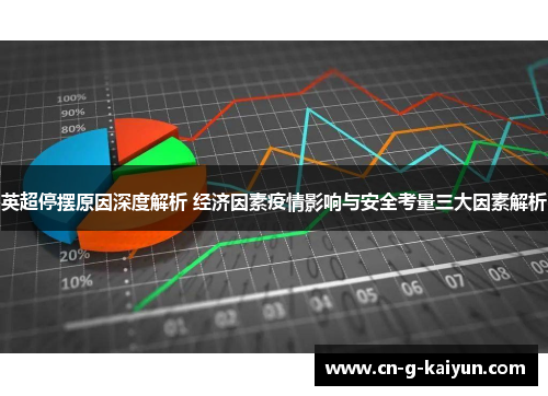 英超停摆原因深度解析 经济因素疫情影响与安全考量三大因素解析