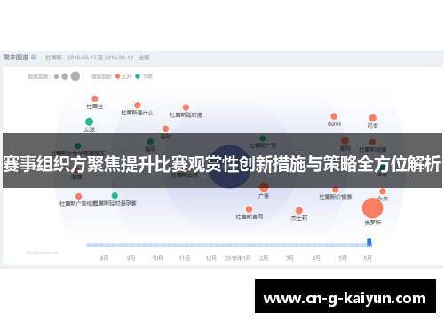 赛事组织方聚焦提升比赛观赏性创新措施与策略全方位解析