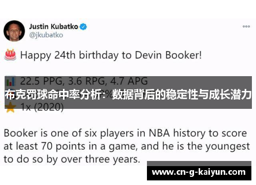 布克罚球命中率分析:数据背后的稳定性与成长潜力 布克罚球命中率分析:数据背后的稳定性与成长潜力