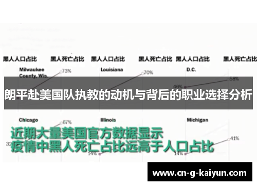 朗平赴美国队执教的动机与背后的职业选择分析
