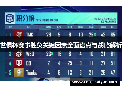 世俱杯赛事胜负关键因素全面盘点与战略解析