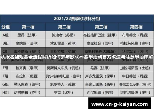 从报名到观赛全流程解析如何参与欧联杯赛事活动官方渠道与注意事项详解 从报名到观赛全流程解析如何参与欧联杯赛事活动官方渠道与注意事项详解