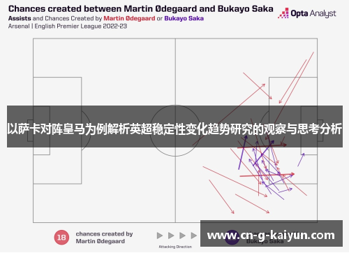 以萨卡对阵皇马为例解析英超稳定性变化趋势研究的观察与思考分析 以萨卡对阵皇马为例解析英超稳定性变化趋势研究的观察与思考分析