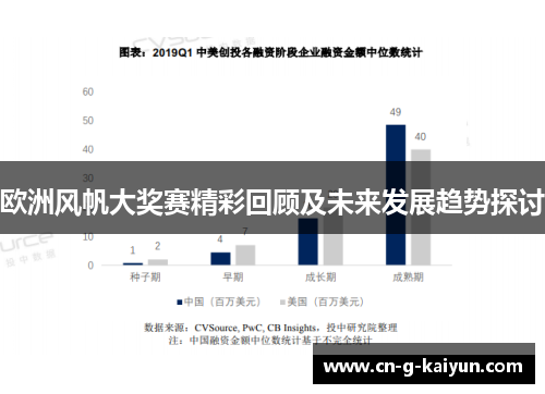 欧洲风帆大奖赛精彩回顾及未来发展趋势探讨