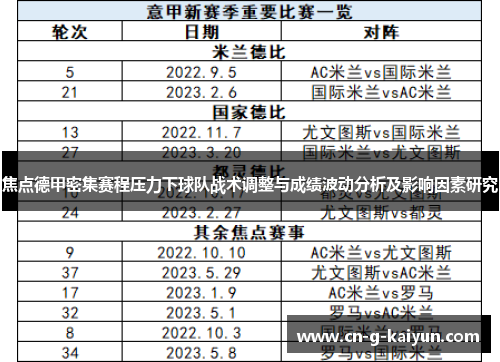 焦点德甲密集赛程压力下球队战术调整与成绩波动分析及影响因素研究