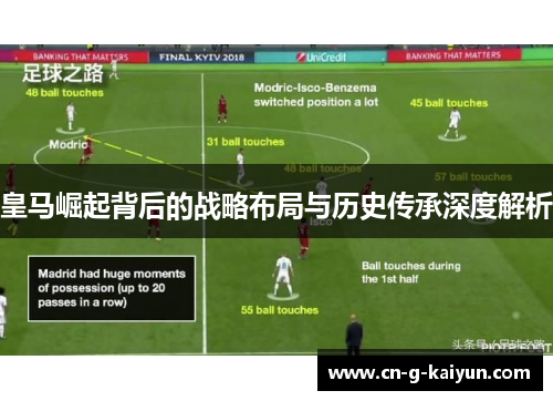 皇马崛起背后的战略布局与历史传承深度解析